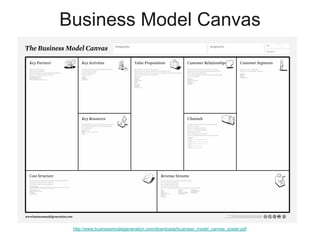 Business Model Canvas
http://www.businessmodelgeneration.com/downloads/business_model_canvas_poster.pdf
 
