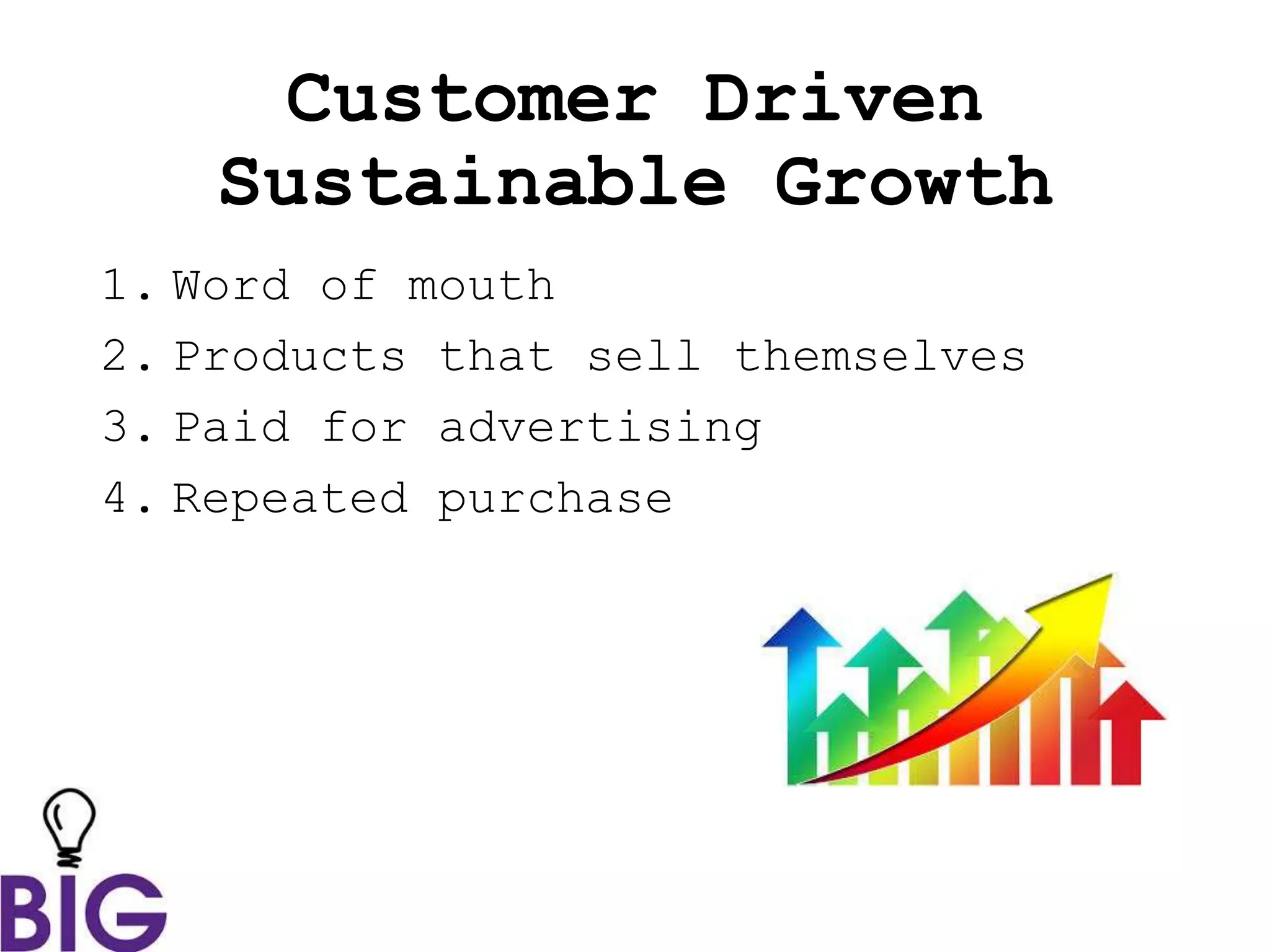 Customer Driven
Sustainable Growth
1. Word of mouth
2. Products that sell themselves
3. Paid for advertising
4. Repeated purchase
 