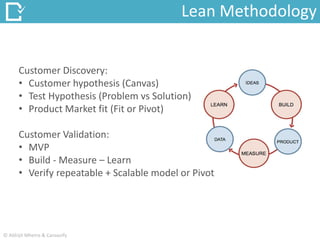 Customer Discovery:
• Customer hypothesis (Canvas)
• Test Hypothesis (Problem vs Solution)
• Product Market fit (Fit or Pivot)
Customer Validation:
• MVP
• Build - Measure – Learn
• Verify repeatable + Scalable model or Pivot
Lean Methodology
© Abhijit Mhetre & Canvazify
 
