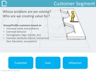 Customer Segment
Whose problem are we solving?
Who are we creating value for?
Customer User Influencer
Group/Profile customers based on
• Common needs and problems
• Common behavior
• Demographic (Age, Gender, etc)
• Common attributes (Social, Economical,
Geo, Education, occupation)
© Abhijit Mhetre & Canvazify
 