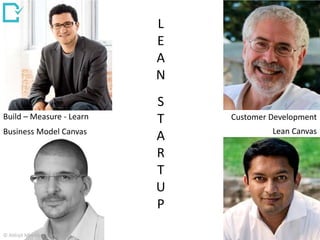 Build – Measure - Learn Customer Development
Business Model Canvas Lean Canvas
L
E
A
N
S
T
A
R
T
U
P
© Abhijit Mhetre & Canvazify
 