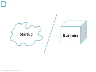 Startup Business
© Abhijit Mhetre & Canvazify
 