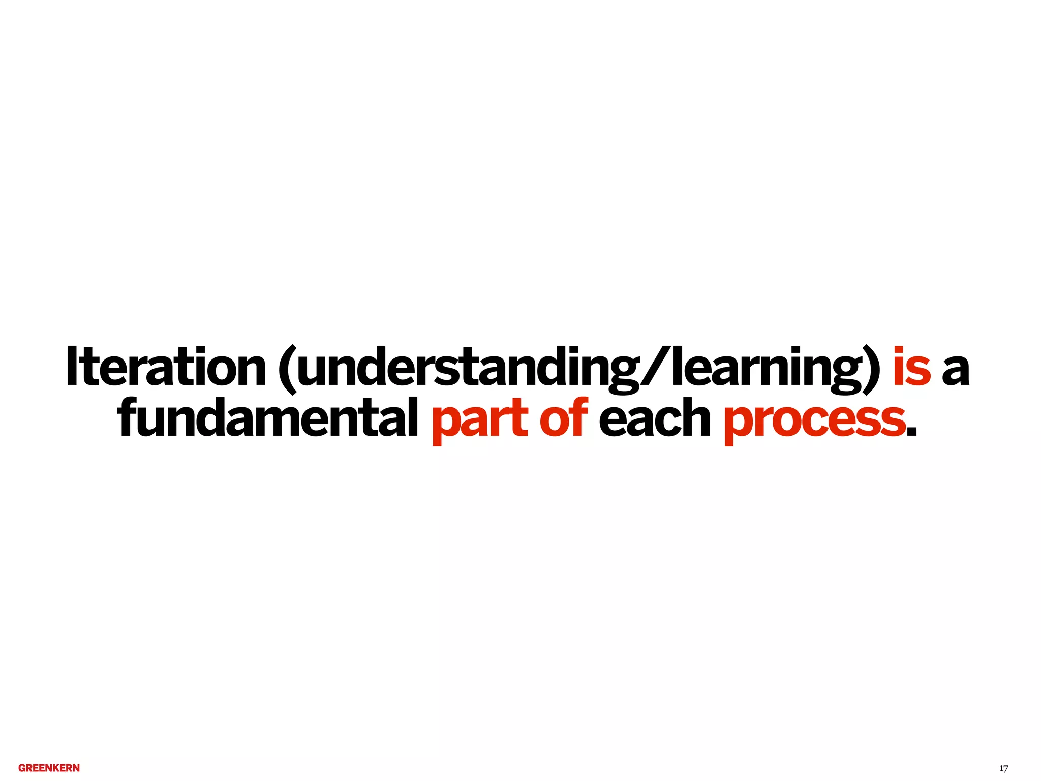 Iteration (understanding/learning) is a
fundamental part of each process.

17

 