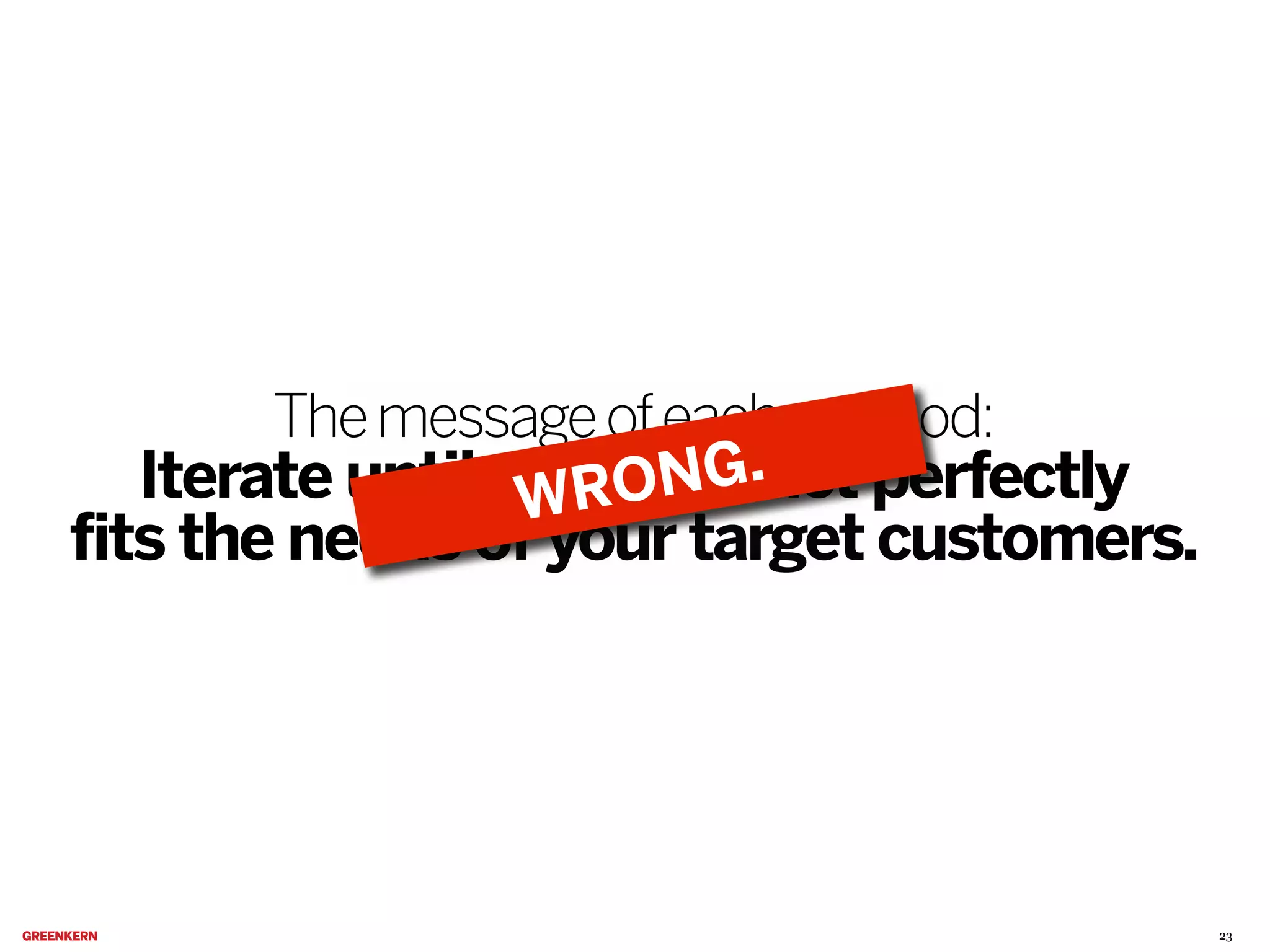 The message of each method:
Iterate until yourONG.
R product perfectly
W

fits the needs of your target customers.

23

 