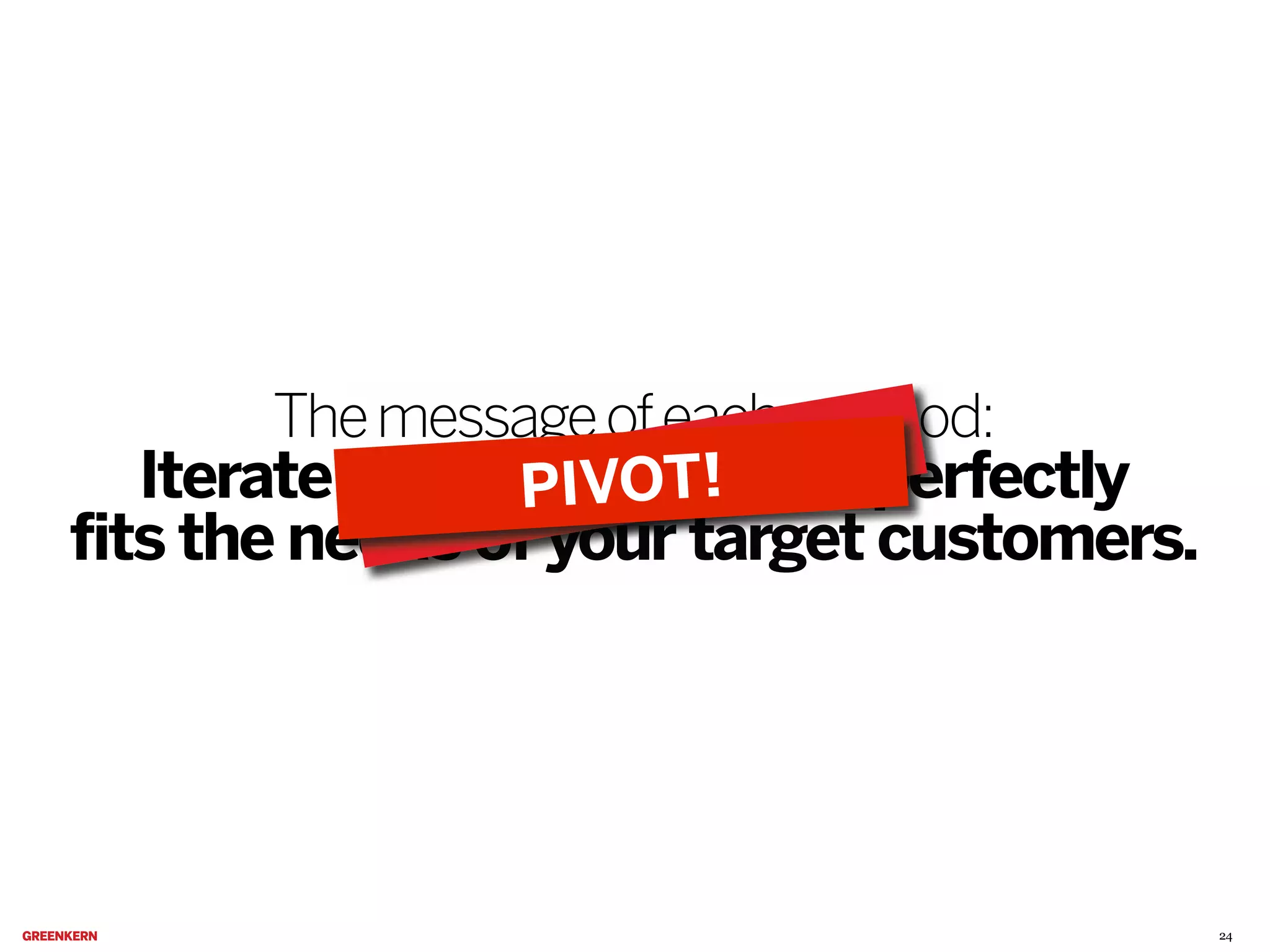 The message of each method:
Iterate until yourLSE.
V product perfectly
PIA OT!
F

fits the needs of your target customers.

24

 