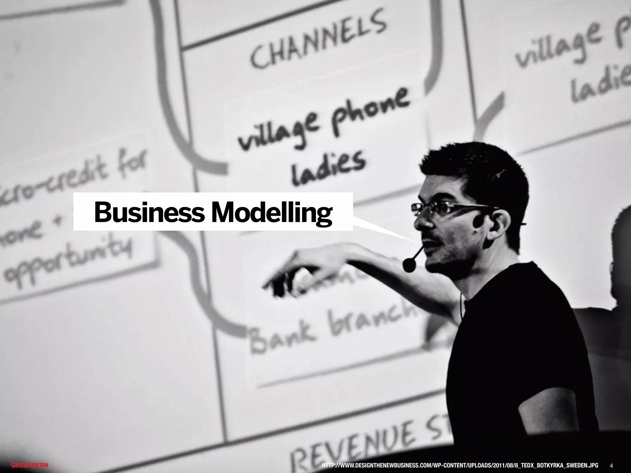 Business Modelling

HTTP://WWW.DESIGNTHENEWBUSINESS.COM/WP-CONTENT/UPLOADS/2011/08/8_TEDX_BOTKYRKA_SWEDEN.JPG

4

 