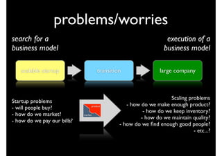 problems/worries
search for a                                                       execution of a
business model                                                    business model

   scalable startup                   transition                large company



                                                                    Scaling problems
Startup problems
                                                  - how do we make enough product?
- will people buy?                product

                                                         - how do we keep inventory?
- how do we market?          market
                                                        - how do we maintain quality?
- how do we pay our bills?
                                               - how do we ﬁnd enough good people?
                                                                              - etc...?
 