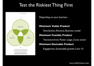 Test the Riskiest Thing First

          Depending on your business:


          Minimum Viable Product
          	

   Distribution, Revenue, Business model
          Minimum Feasible Product
          	

   Transistors/inch, Power usage, Cures cancer
          Minimum Desirable Product
          	

   Engagement, Sustainable growth, Love <3




                                          Source: IDEO, Andrew Chen
 
