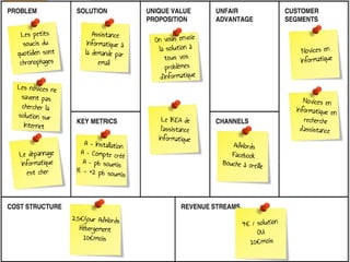 Codeurs En Seine - Lean startup - Matthieu Garde-Lebreton