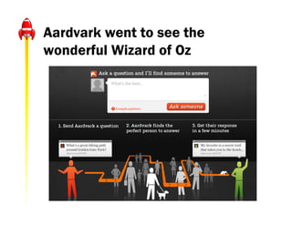 Aardvark went to see the
wonderful Wizard of Oz
 