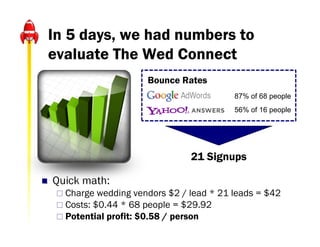 In 5 days, we had numbers to
evaluate The Wed Connect
                           Bounce Rates
                                              87% of 68 people
                                              56% of 16 people




                                      21 Signups

   Quick math:
     Charge wedding vendors $2 / lead *   21 leads = $42
     Costs: $0.44 * 68 people = $29.92
     Potential   profit: $0.58 / person
 