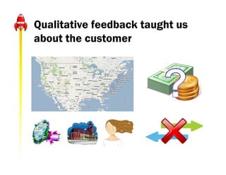Qualitative feedback taught us
about the customer
 