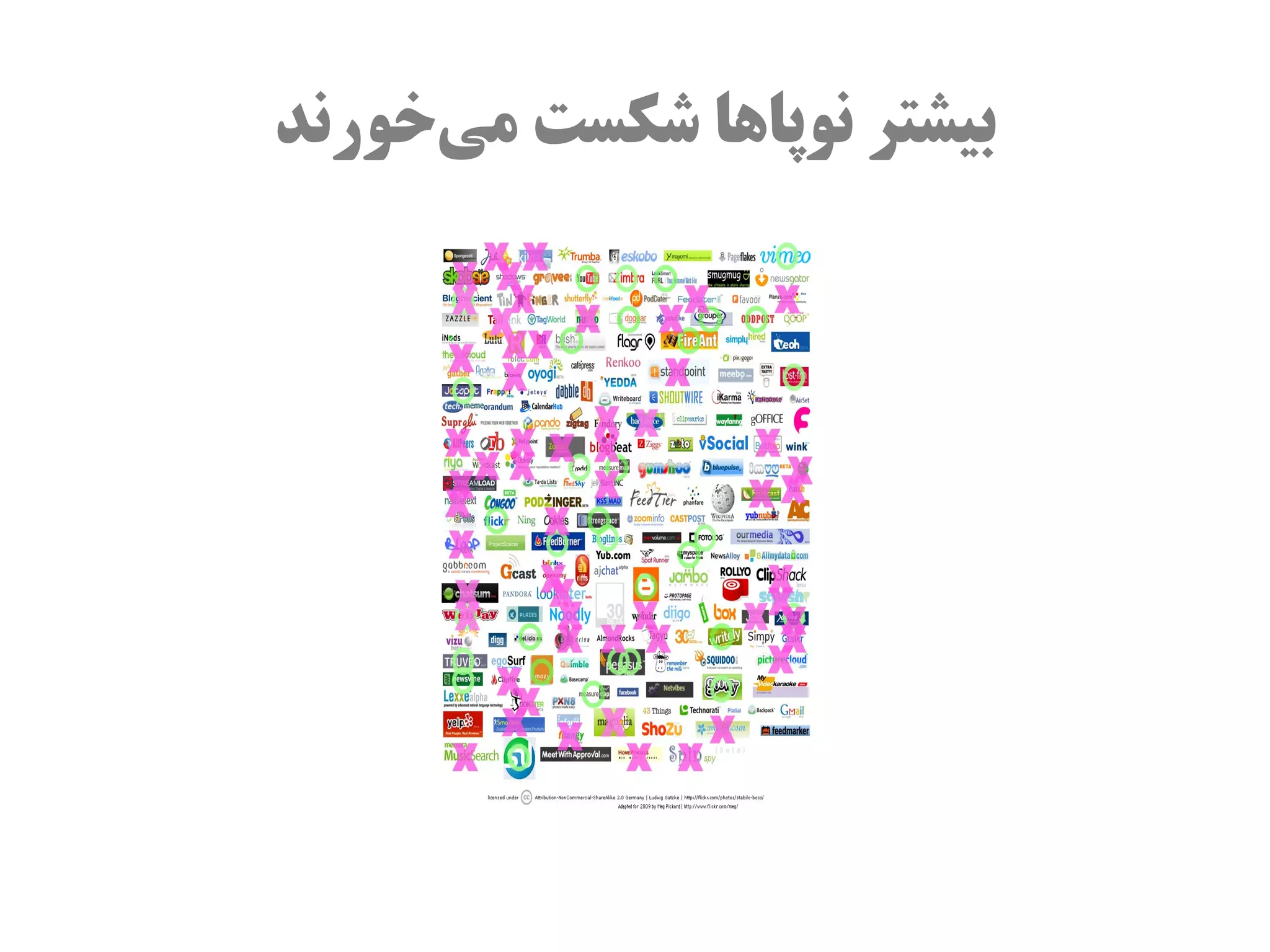 ‫بیشتر نوپاها شکست میوخورند‬
      ‫ز‌‬
 