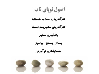 ‫اصول نوپای ناب‬
‫کارآفرینان همهاجا هستند‬
         ‫ج‌‬

‫کارآفرینی مدیریت است‬

     ‫یادگیری معتبر‬

  ‫بساز- بسنج- بیاموز‬

   ‫حسابداری نوآوری‬
 