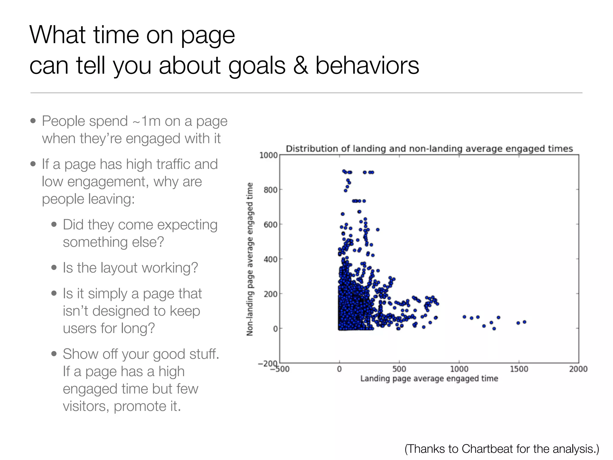 What time on page
can tell you about goals & behaviors

• People spend ~1m on a page
  when they’re engaged with it
• If a page has high trafﬁc and
  low engagement, why are
  people leaving:
   • Did they come expecting
     something else?
   • Is the layout working?
   • Is it simply a page that
     isn’t designed to keep
     users for long?
   • Show off your good stuff.
     If a page has a high
     engaged time but few
     visitors, promote it.

                                  (Thanks to Chartbeat for the analysis.)
 