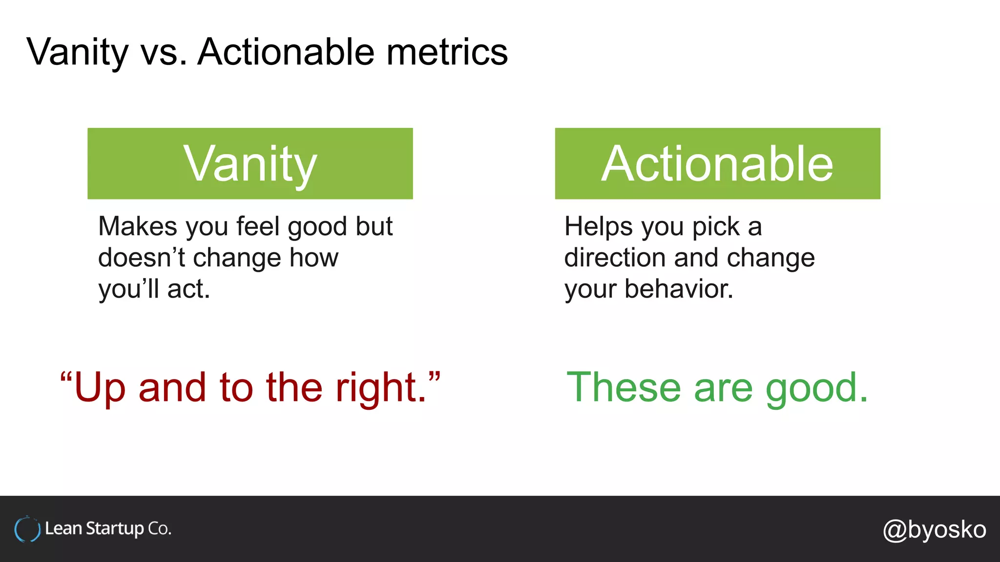Vanity vs. Actionable metrics
Vanity Actionable
Makes you feel good but
doesn’t change how
you’ll act.
Helps you pick a
direction and change
your behavior.
“Up and to the right.” These are good.
@byosko
 