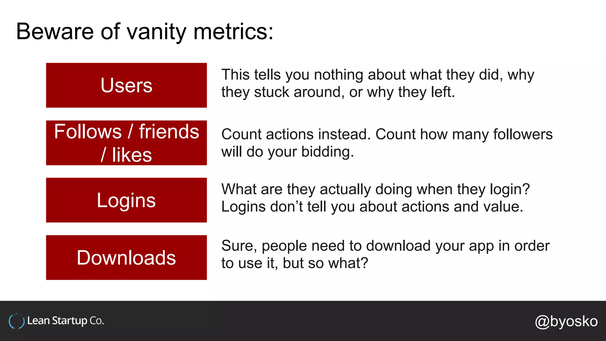 Beware of vanity metrics:
Users
Follows / friends
/ likes
Logins
This tells you nothing about what they did, why
they stuck around, or why they left.
Count actions instead. Count how many followers
will do your bidding.
What are they actually doing when they login?
Logins don’t tell you about actions and value.
Downloads
Sure, people need to download your app in order
to use it, but so what?
@byosko
 