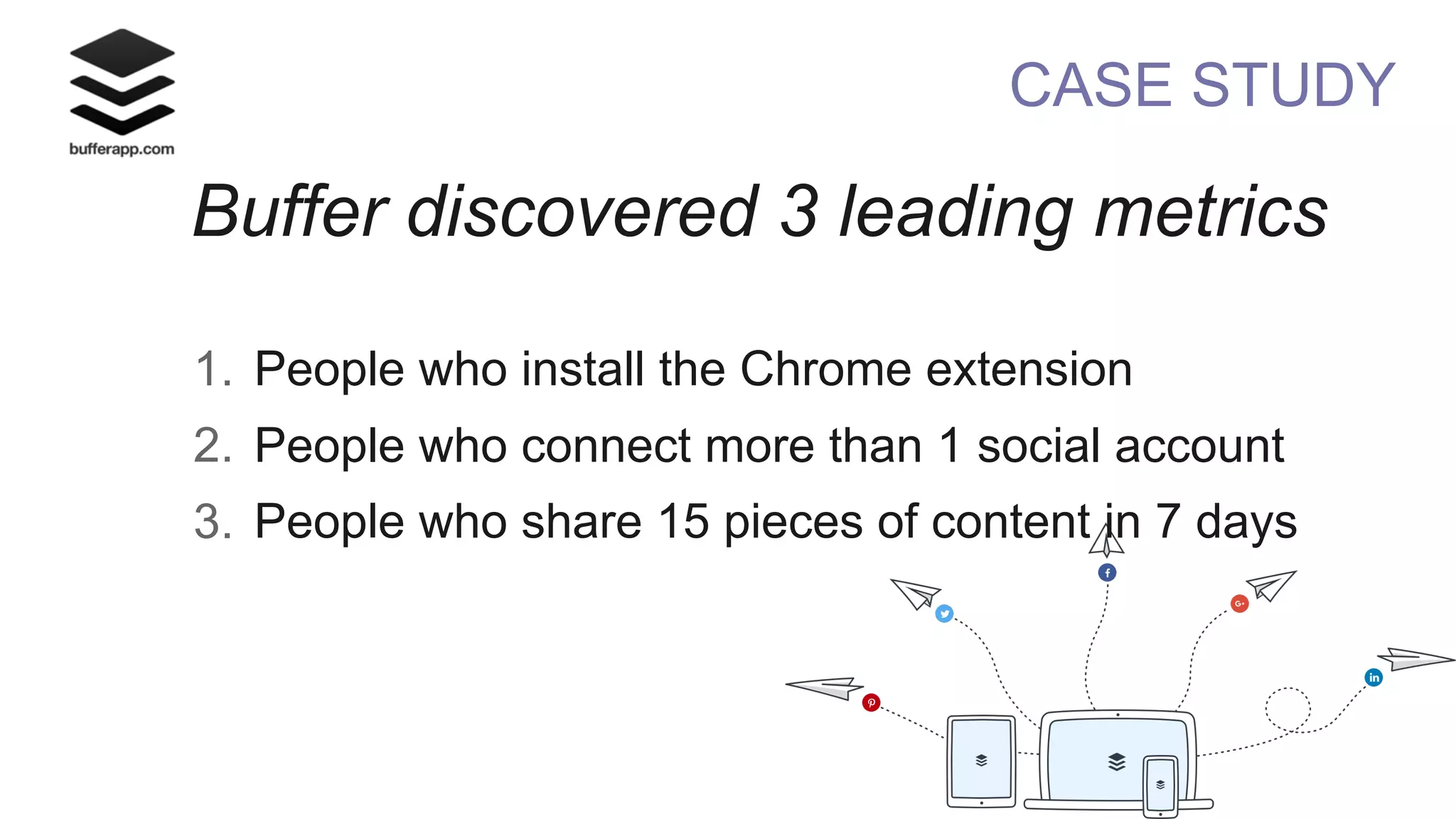 1. People who install the Chrome extension
2. People who connect more than 1 social account
3. People who share 15 pieces of content in 7 days
CASE STUDY
Buffer discovered 3 leading metrics
 