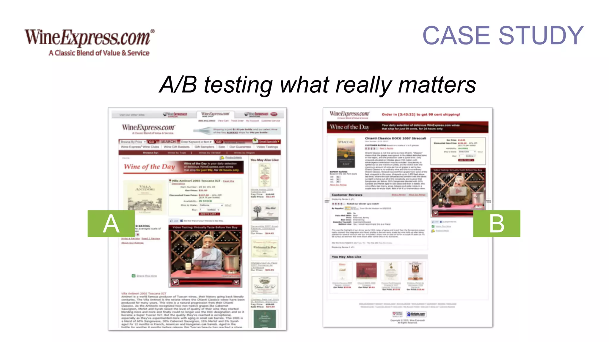 CASE STUDY
A
A/B testing what really matters
B
 