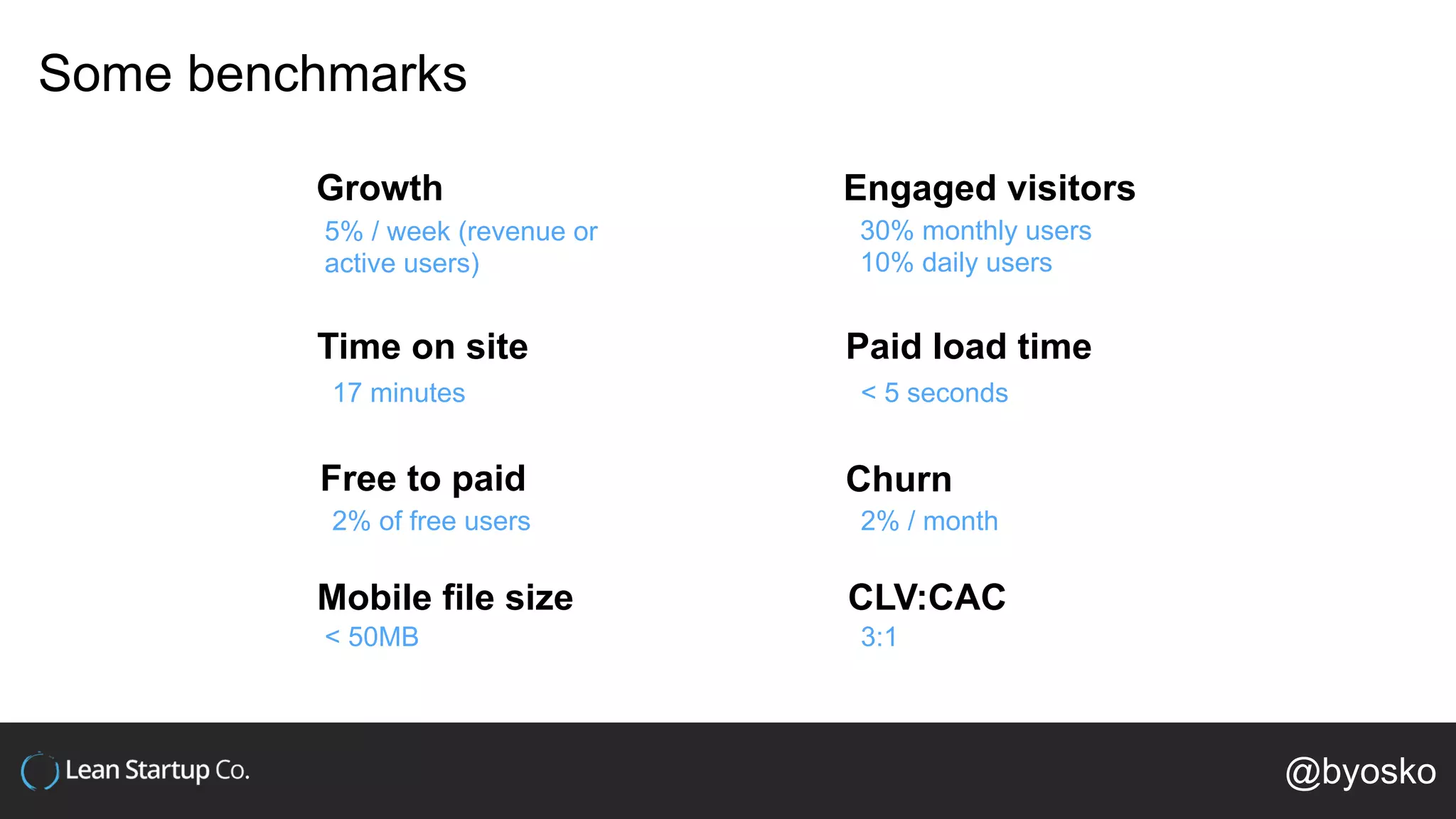Growth
5% / week (revenue or
active users)
Time on site
17 minutes
Free to paid
2% of free users
Mobile file size
< 50MB
Engaged visitors
30% monthly users
10% daily users
Paid load time
< 5 seconds
Churn
2% / month
CLV:CAC
3:1
Some benchmarks
@byosko
 