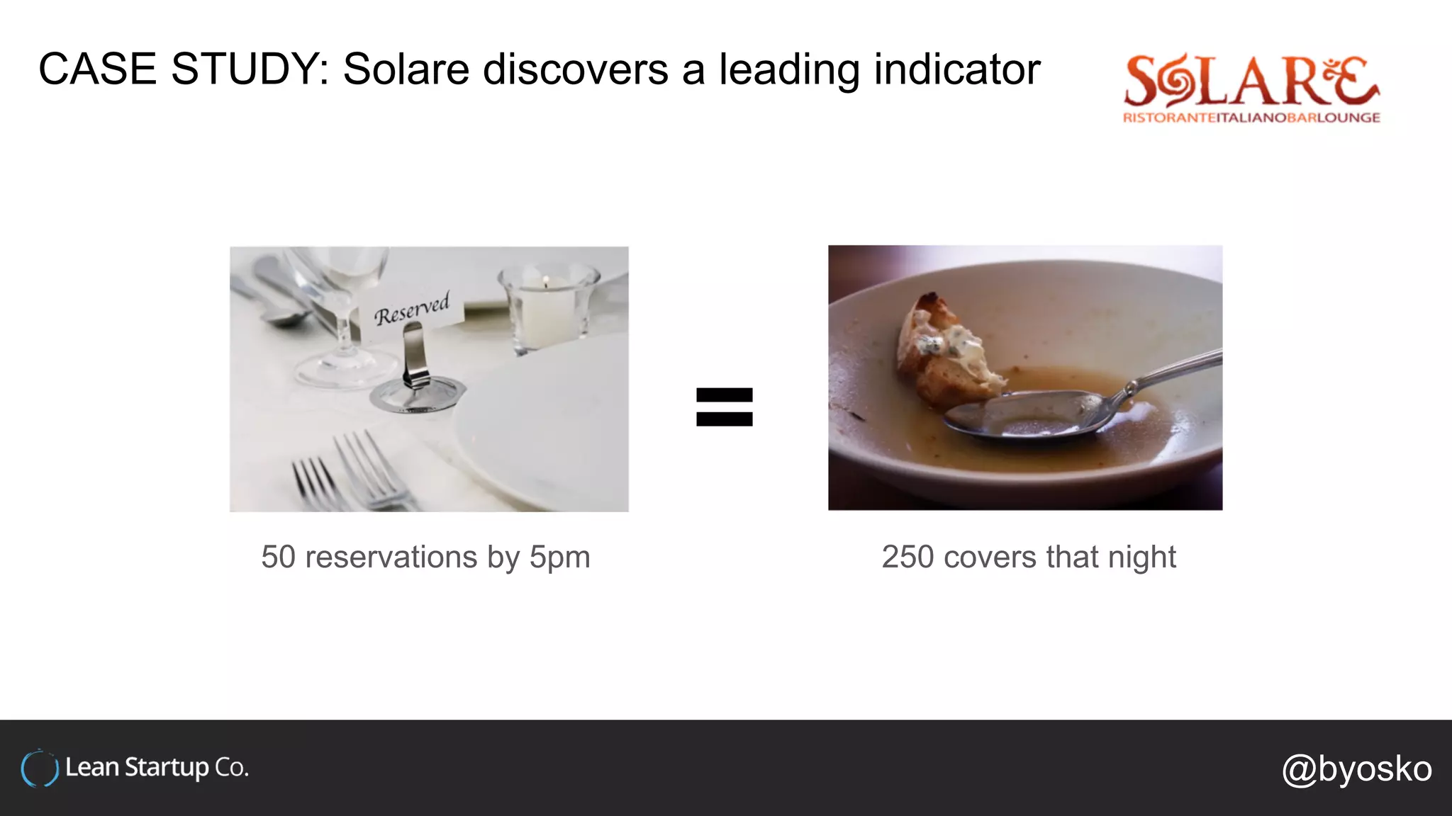 50 reservations by 5pm 250 covers that night
=
CASE STUDY: Solare discovers a leading indicator
@byosko
 