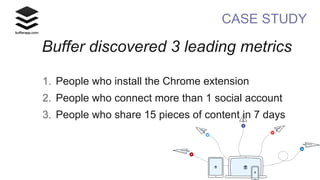 1. People who install the Chrome extension
2. People who connect more than 1 social account
3. People who share 15 pieces of content in 7 days
CASE STUDY
Buffer discovered 3 leading metrics
 