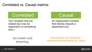 Correlated vs. Causal metrics
Correlated Causal
Two variables that are
related (but may be
dependent on something
else.)
An independent variable
that directly impacts a
dependent one.
Ice cream and
drowning.
Summertime and drowning /
Summertime and eating ice cream
@byosko
 