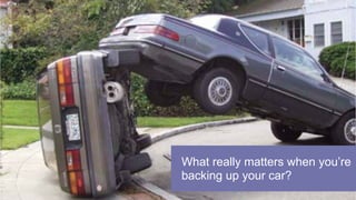 What really matters when you’re
backing up your car?
 