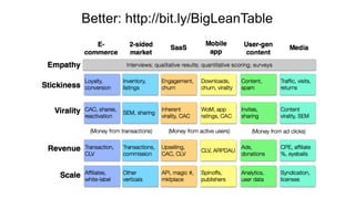 Better: http://bit.ly/BigLeanTable
 