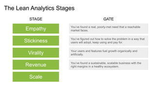 The Lean Analytics Stages
Empathy You’ve found a real, poorly-met need that a reachable
market faces.
You’ve figured out h...