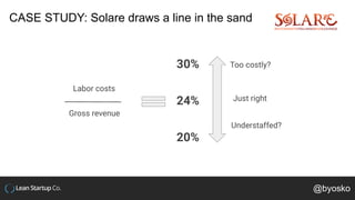 50 reservations by 5pm 250 covers that night
=
CASE STUDY: Solare discovers a leading indicator
@byosko
 
