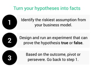 Turn your hypotheses into facts
Based on the outcome, pivot or
persevere. Go back to step 1.
Identify the riskiest assumption from
your business model.
Design and run an experiment that can
prove the hypothesis true or false.
1
2
3
 