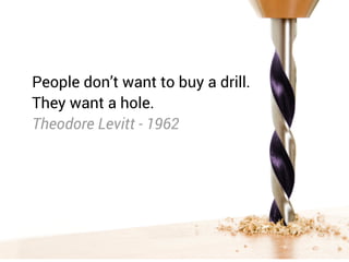 People don’t want to buy a drill.
They want a hole.
Theodore Levitt - 1962
 