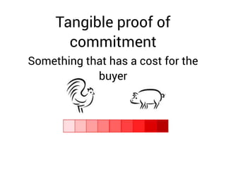 Tangible proof of
commitment
Something that has a cost for the
buyer
 