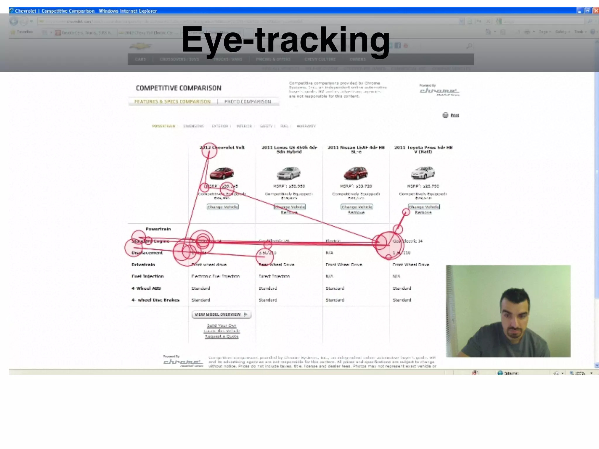 Eye-tracking
 