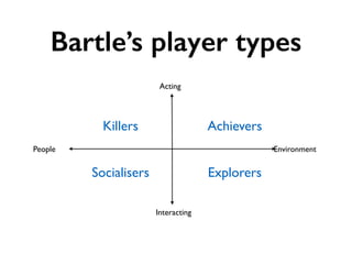 Bartle’s player types
Environment
Interacting
Acting
People
Socialisers
Killers Achievers
Explorers
 