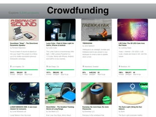 Crowdfunding
 