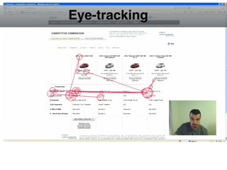 Eye-tracking
 