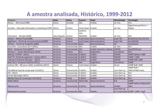 A	
  amostra	
  analisada,	
  Histórico,	
  1999-­‐2012	
  




                                                              2
 