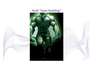 Hulk	
  “over	
  funding”
                        	
  




                               32
 