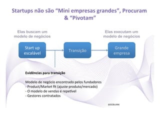 Startups	
  não	
  são	
  “Mini	
  empresas	
  grandes”,	
  Procuram	
  
                             &	
  “Pivotam”	
  

  Elas buscam um                                                           Elas executam um
 modelo de negócios                                                       modelo de negócios


      Start	
  up	
                                                             Grande	
  	
  
                                          Transição	
  
      escalável	
                                                              empresa	
  



       Evidências	
  para	
  transição	
  	
  
       	
  
       Modelo	
  de	
  negócio	
  encontrado	
  pelos	
  fundadores	
  
       -­‐ 	
  Product/Market	
  ﬁt	
  (ajuste	
  produto/mercado)	
  
       -­‐ 	
  O	
  modelo	
  de	
  vendas	
  é	
  repeKvel	
  
       -­‐	
  Gestores	
  contratados	
  
       	
  
                                                                            @SGBLANK
 