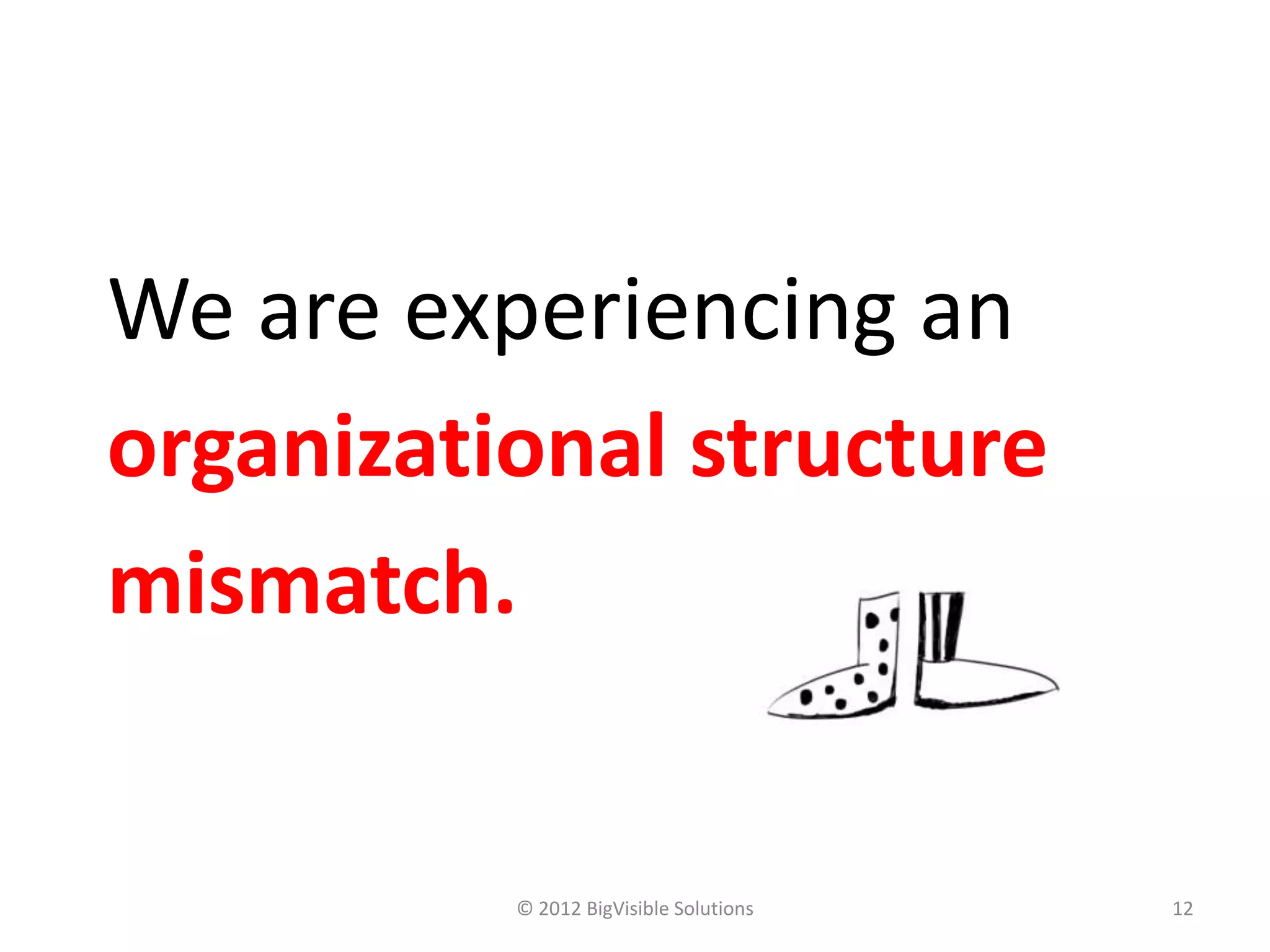 We are experiencing an
organizational structure
mismatch.


          © 2012 BigVisible Solutions   12
 