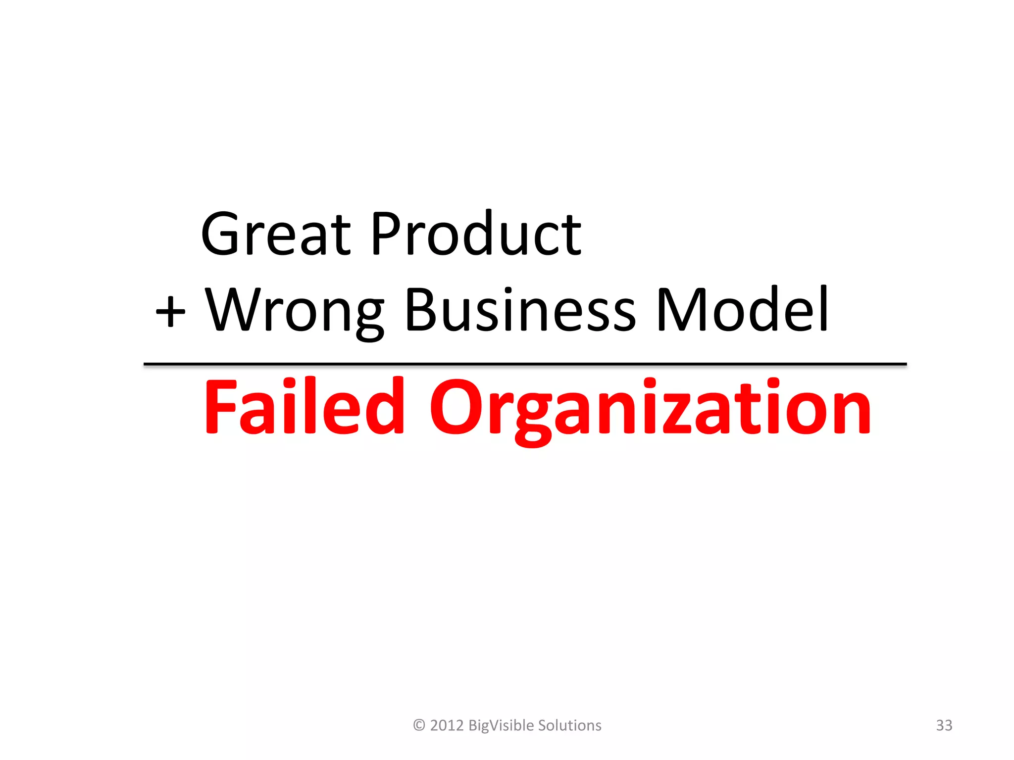Great Product
+ Wrong Business Model
 Failed Organization


        © 2012 BigVisible Solutions   33
 