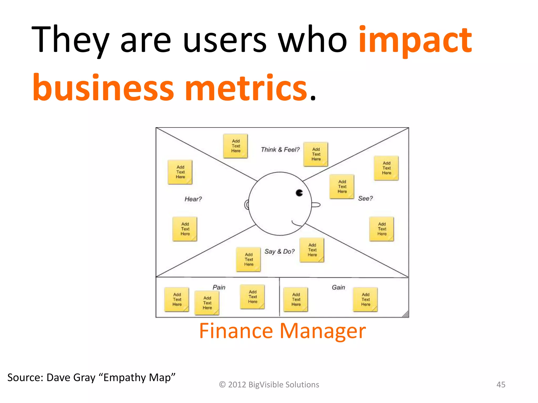 They are users who impact
    business metrics.




                                  Finance Manager
Source: Dave Gray “Empathy Map”
                                   © 2012 BigVisible Solutions   45
 