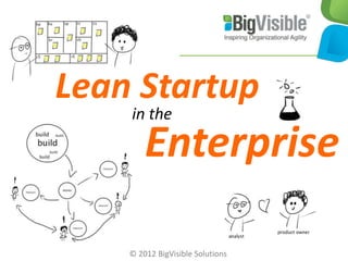 Lean Startup
    in the

        Enterprise

    © 2012 BigVisible Solutions
 