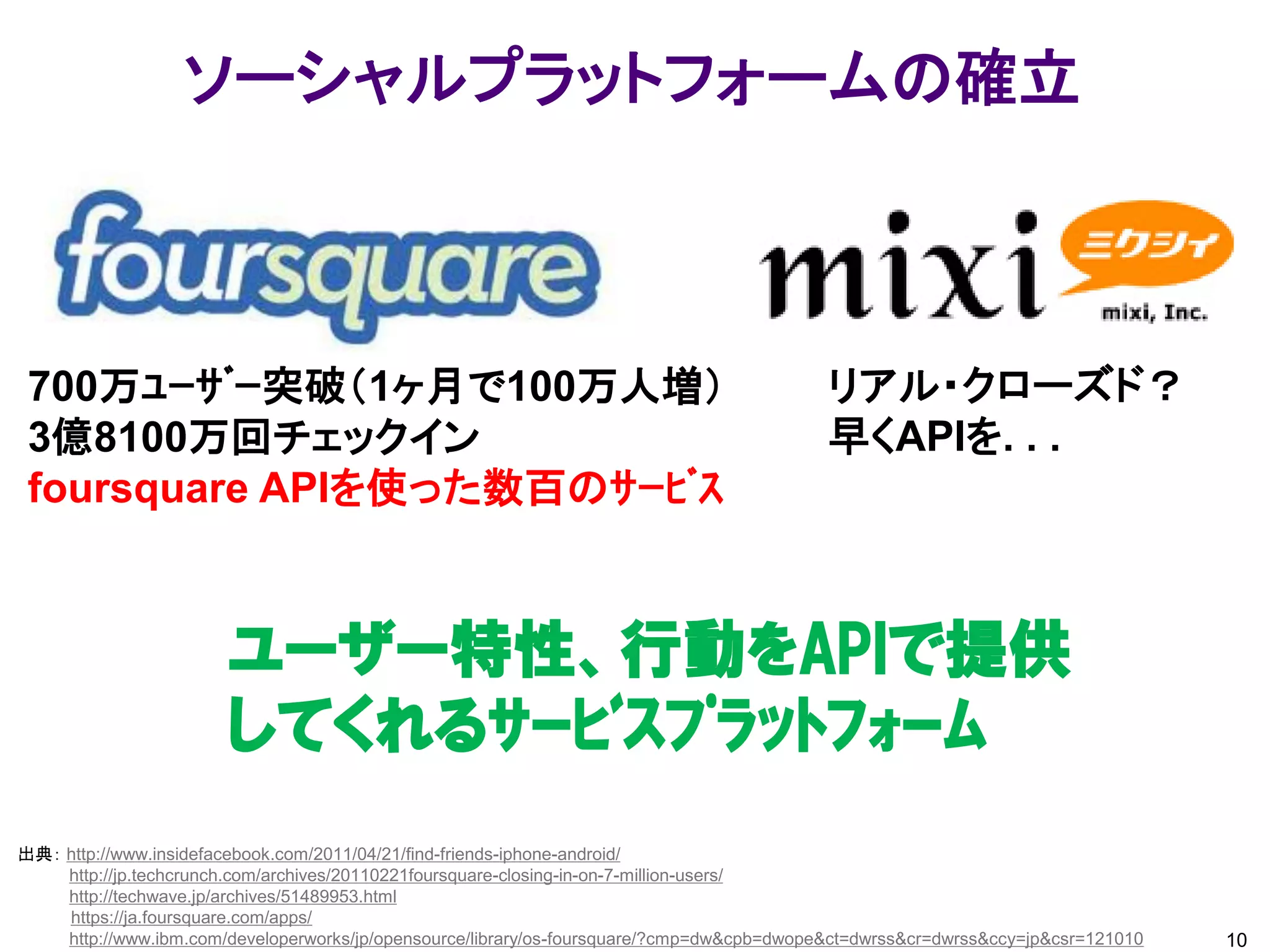 ソーシャルプラットフォームの確立



 700万ﾕｰｻﾞｰ突破（1ヶ月で100万人増）                                                                   リアル・クローズド？
 3億8100万回チェックイン                                                                            早くAPIを. . .
 foursquare APIを使った数百のｻｰﾋﾞｽ


                       ユーザー特性、行動をAPIで提供
                       してくれるｻｰﾋﾞｽﾌﾟﾗｯﾄﾌｫｰﾑ
出典： http://www.insidefacebook.com/2011/04/21/find-friends-iphone-android/
    http://jp.techcrunch.com/archives/20110221foursquare-closing-in-on-7-million-users/
    http://techwave.jp/archives/51489953.html
    https://ja.foursquare.com/apps/
    http://www.ibm.com/developerworks/jp/opensource/library/os-foursquare/?cmp=dw&cpb=dwope&ct=dwrss&cr=dwrss&ccy=jp&csr=121010   10
 