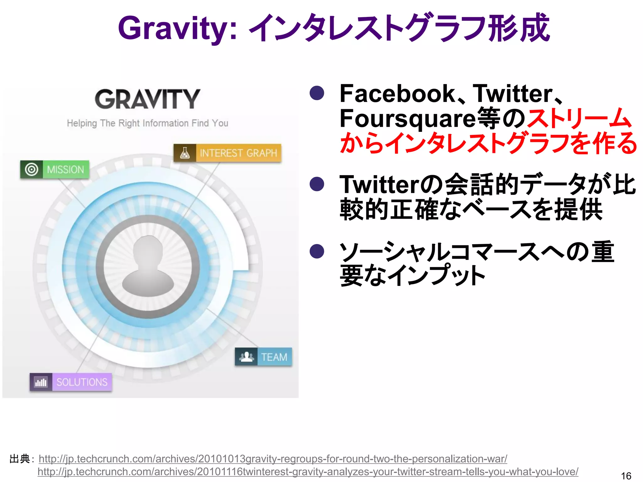 Gravity: インタレストグラフ形成
                                                              Facebook、Twitter、
                                                               Foursquare等のストリーム
                                                               からインタレストグラフを作る
                                                              Twitterの会話的データが比
                                                               較的正確なベースを提供
                                                              ソーシャルコマースへの重
                                                               要なインプット




出典： http://jp.techcrunch.com/archives/20101013gravity-regroups-for-round-two-the-personalization-war/
    http://jp.techcrunch.com/archives/20101116twinterest-gravity-analyzes-your-twitter-stream-tells-you-what-you-love/   16
 