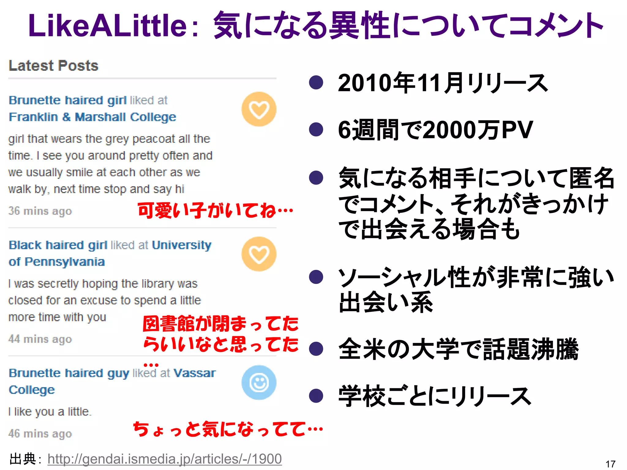 LikeALittle： 気になる異性についてコメント
                                                2010年11月リリース
                                                6週間で2000万PV
                                                気になる相手について匿名
                    可愛い子がいてね…                    でコメント、それがきっかけ
                                                 で出会える場合も
                                                ソーシャル性が非常に強い
                                                 出会い系
                     図書館が閉まってた
                     らいいなと思ってた                  全米の大学で話題沸騰
                     …
                                                学校ごとにリリース
                   ちょっと気になってて…
出典： http://gendai.ismedia.jp/articles/-/1900                    17
 
