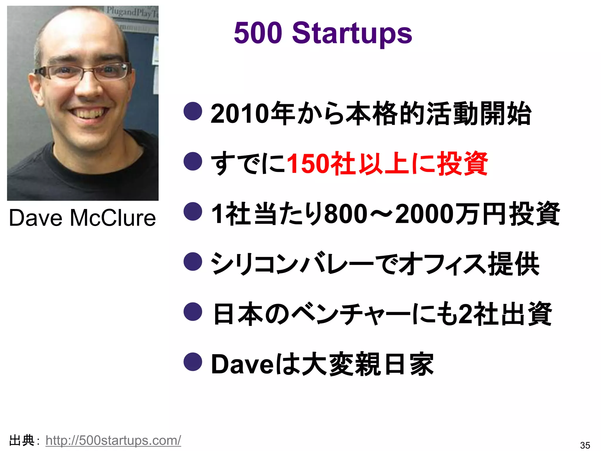 500 Startups

                           2010年から本格的活動開始
                           すでに150社以上に投資
Dave McClure               1社当たり800～2000万円投資
                           シリコンバレーでオフィス提供
                           日本のベンチャーにも2社出資
                           Daveは大変親日家

出典： http://500startups.com/                     35
 