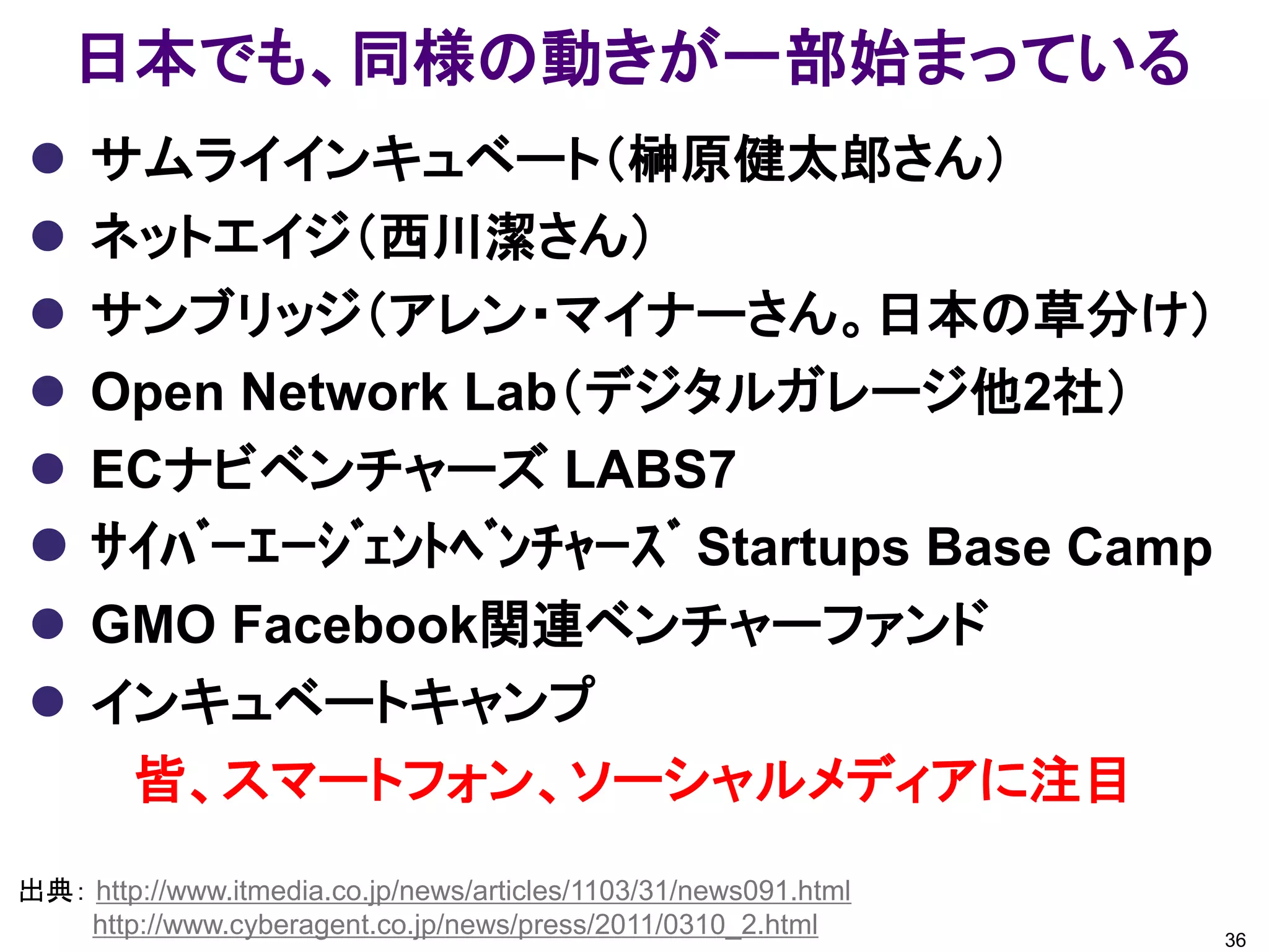 日本でも、同様の動きが一部始まっている
 サムライインキュベート（榊原健太郎さん）
 ネットエイジ（西川潔さん）
 サンブリッジ（アレン・マイナーさん。日本の草分け）
 Open Network Lab（デジタルガレージ他2社）
 ECナビベンチャーズ LABS7
 ｻｲﾊﾞｰｴｰｼﾞｪﾝﾄﾍﾞﾝﾁｬｰｽﾞ Startups Base Camp
 GMO Facebook関連ベンチャーファンド
 インキュベートキャンプ
   皆、スマートフォン、ソーシャルメディアに注目
出典： http://www.itmedia.co.jp/news/articles/1103/31/news091.html
    http://www.cyberagent.co.jp/news/press/2011/0310_2.html       36
 